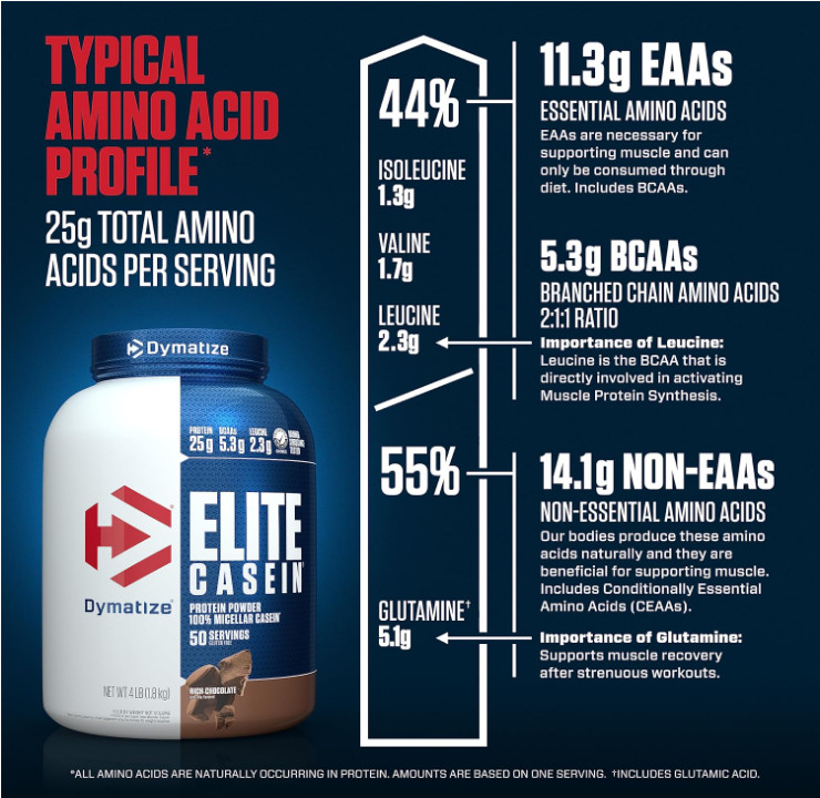 Dymatize Elite Casein Protein Powder, Chocolate, 4 lb, 50 Servings