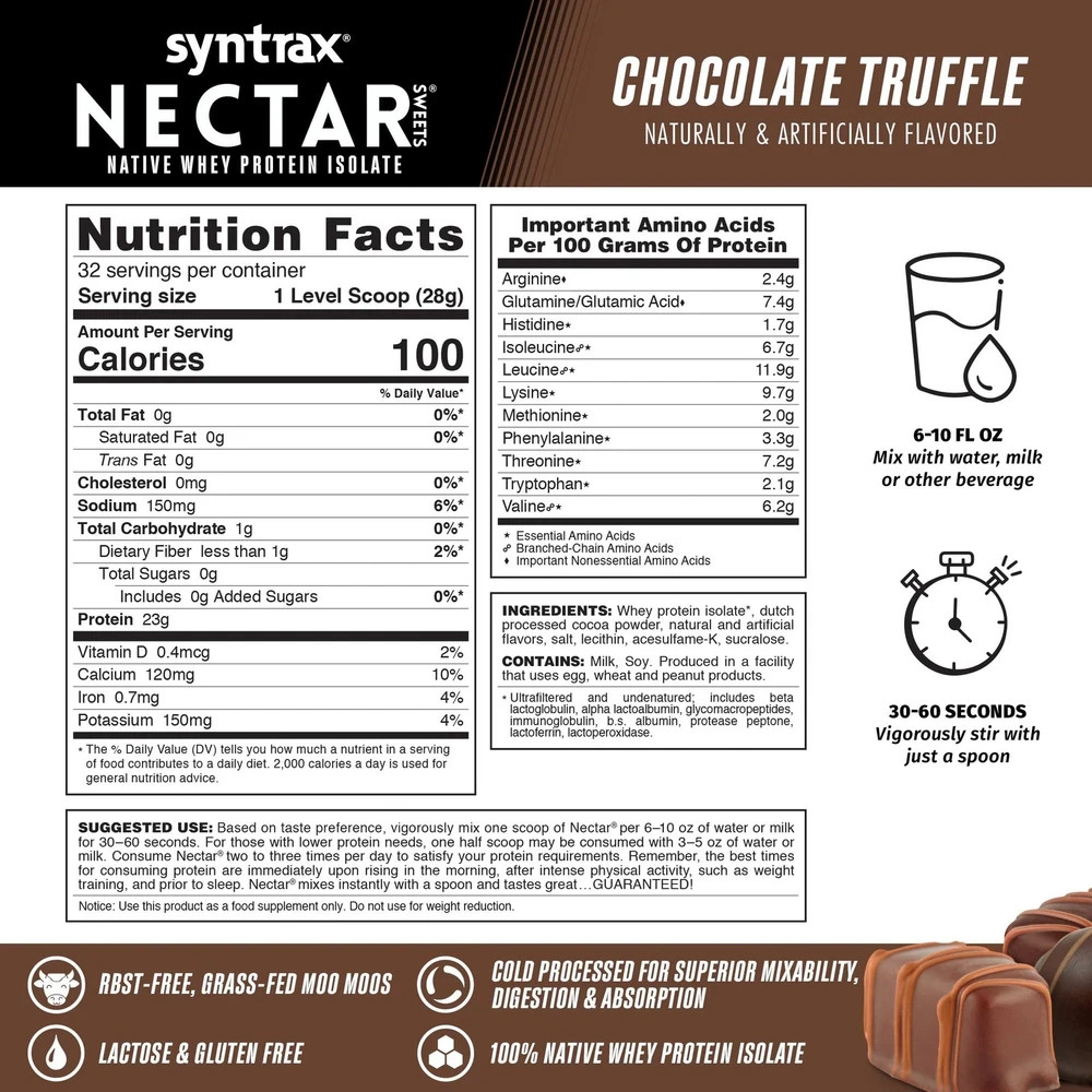 Syntrax Nectar Sweets Whey Isolate Protein, Chocolate Truffle, 2 lbs