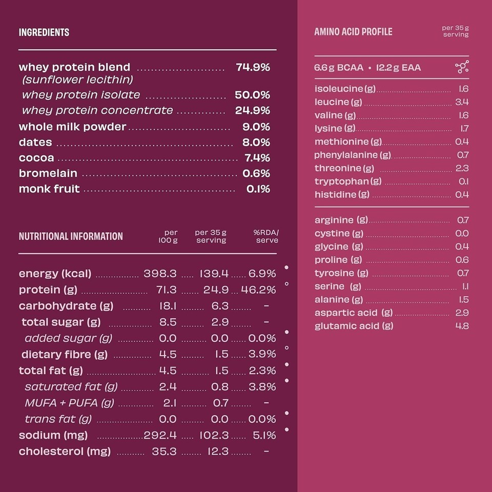 The Whole Truth Whey Protein Isolate+Concentrate Light Cocoa 1 kg Easy to Digest