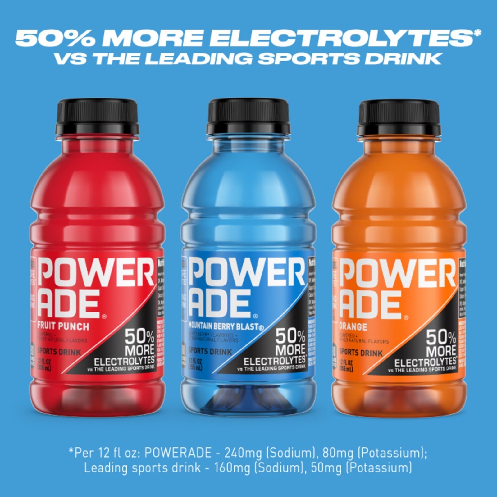 POWERADE Variety Pack Sports Drink Electrolyte Hydration 12 fl oz 18 Pack Cans