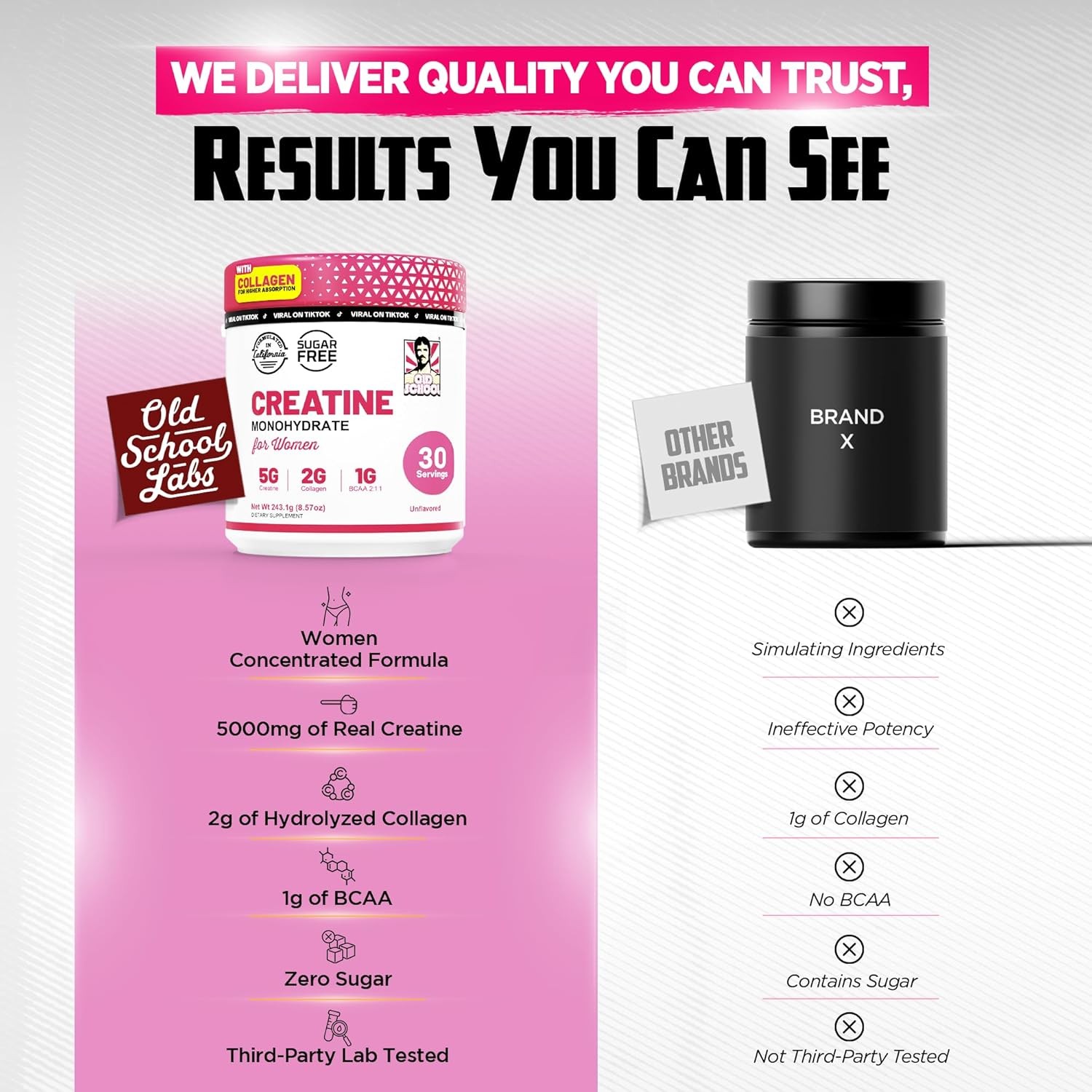 School Old Labs Creatine Powder w/ Collagen & BCAA for Women – 30 Servings