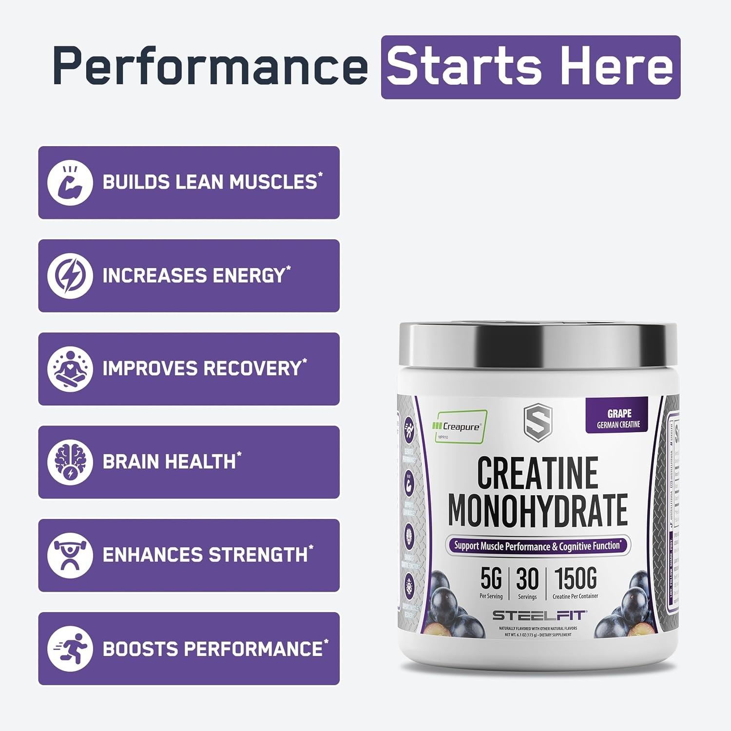 SteelFit Creapure Pure Creatine Monohydrate Powder, Grape, Made in the USA, 150g