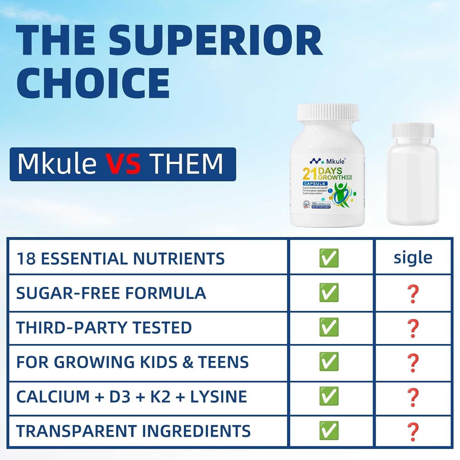 21 Days Growth Height Supplement Ages 6-24 Immunity Overall Health Made in USA