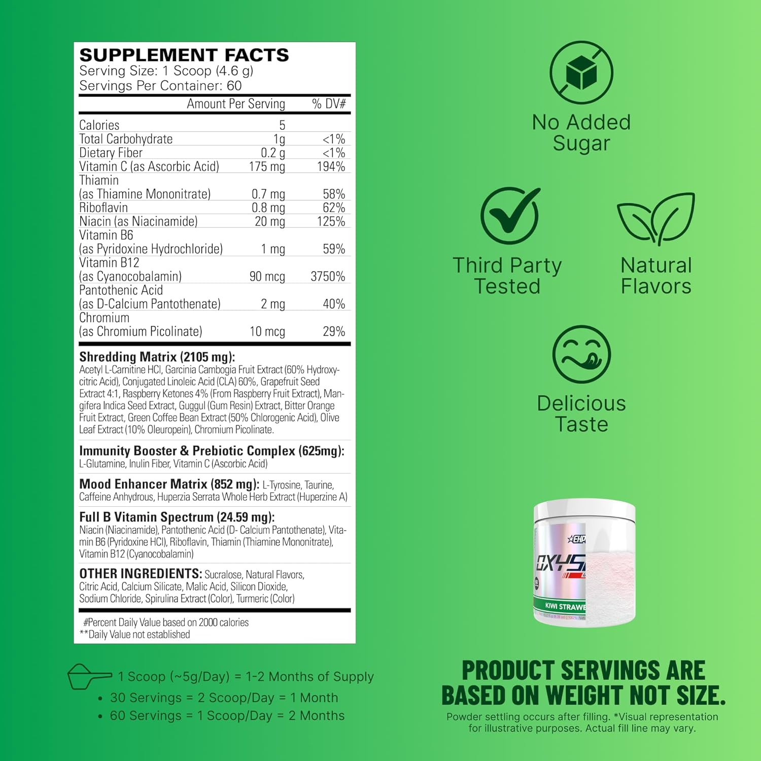 EHP Labs Oxyshred Pre Workout Powder – Preworkout Powder with L Glutamine & Acet