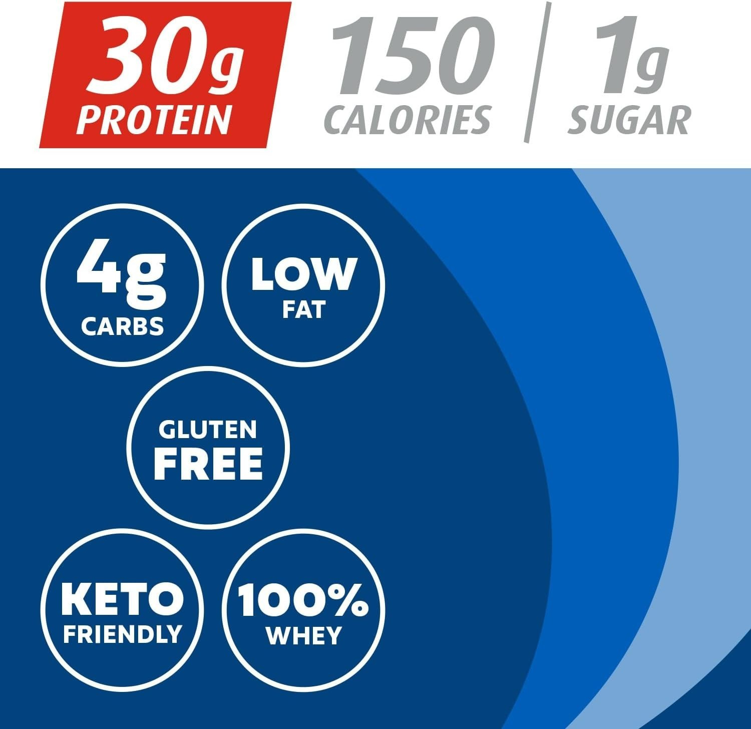 Premier Protein Powder, Vanilla Milkshake, 30g Protein, 1g Sugar, 100% Whey Prot