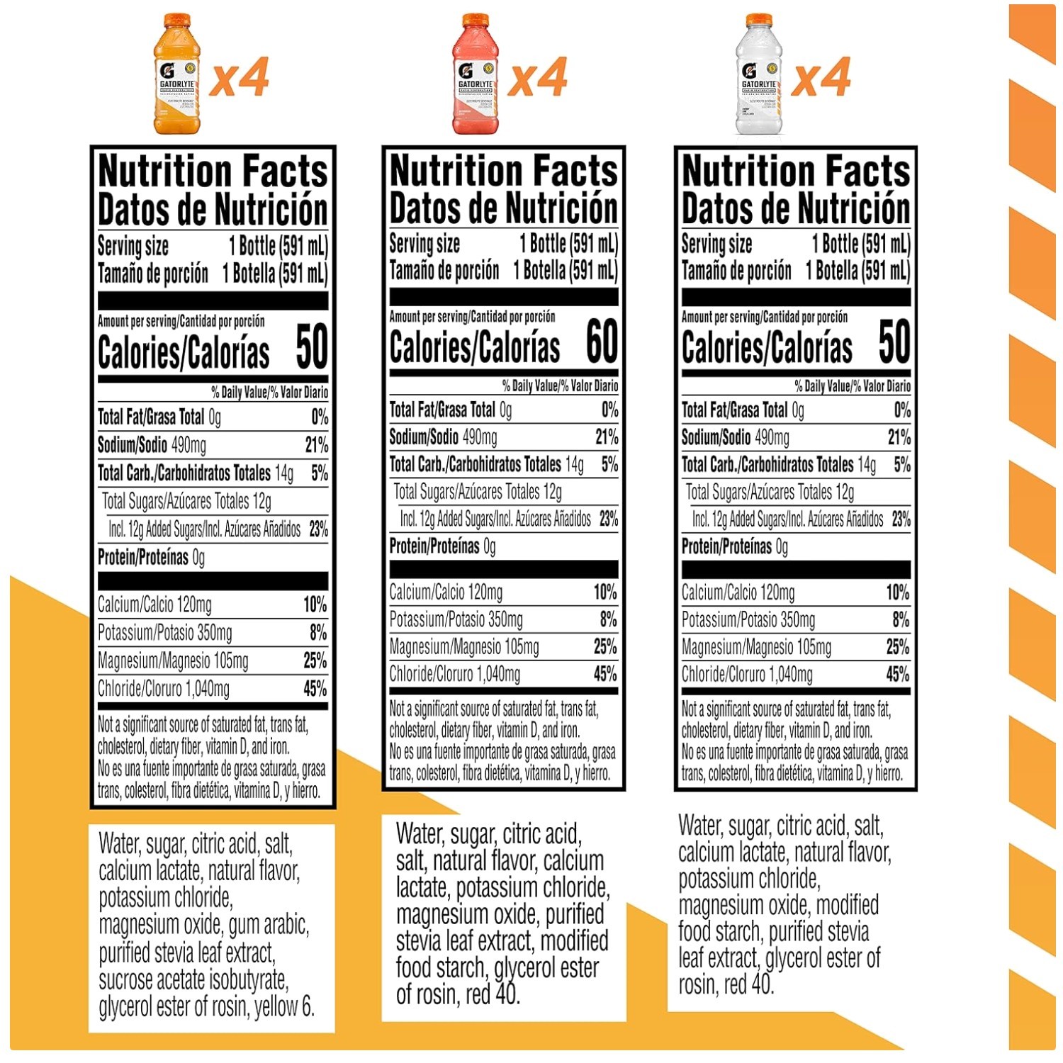 Electrolyte Beverage 12 Pack – 3 Flavor Assortment