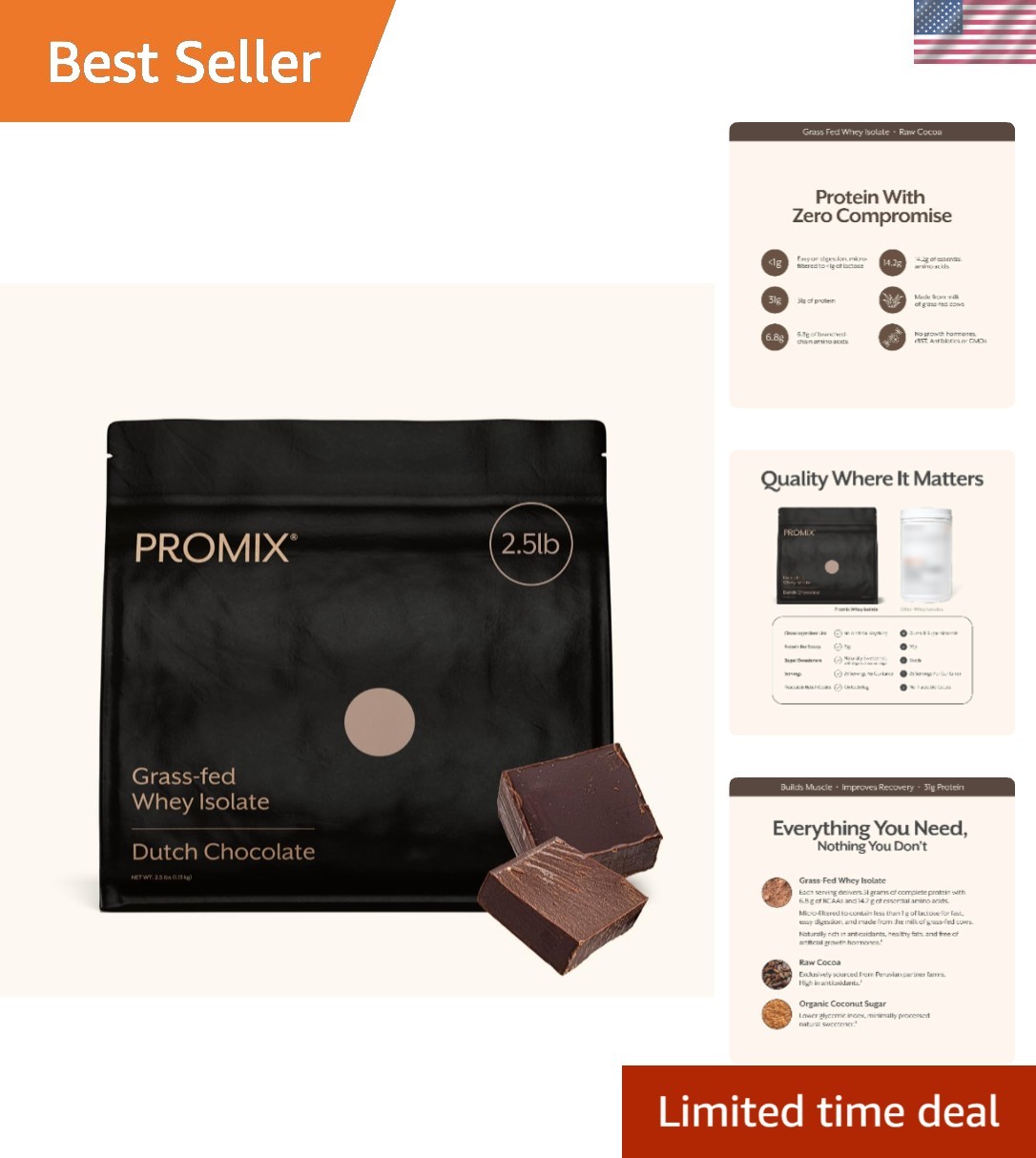 Whey Isolate Powder, Chocolate – 2.5 Pound