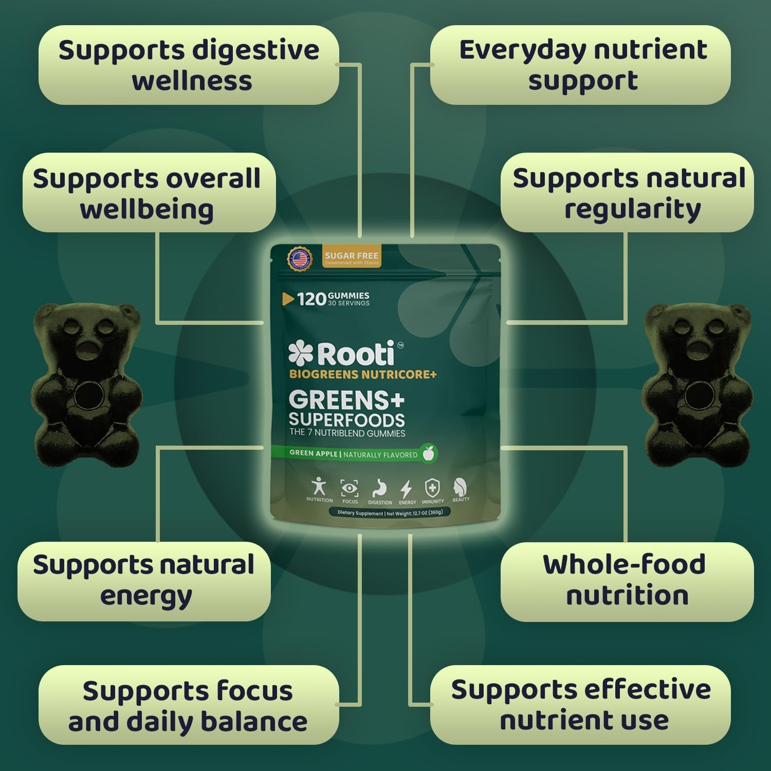Natural Supergreens Multivitamin Gummies, Adaptogens, Pre & Probiotics, Fiber…