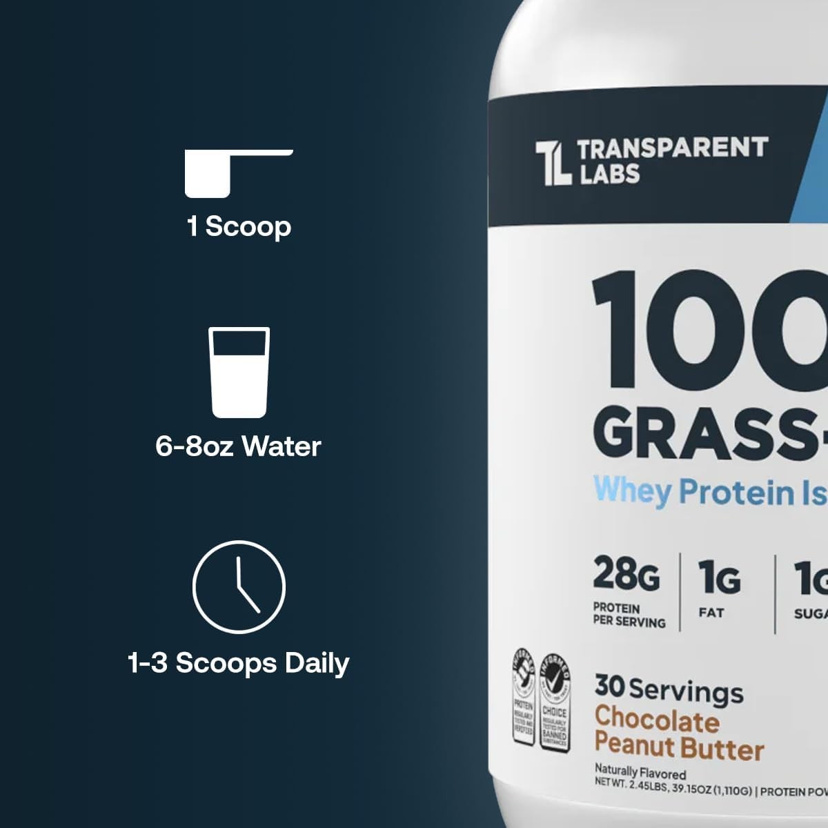 Naturally Flavored Grass-Fed Whey Protein Isolate – 30 Servings, 28g Protein