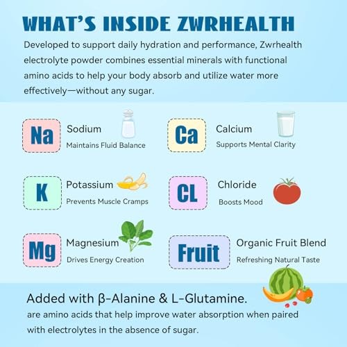 Electrolytes Powder Packets, Sugar Free 5.08 Ounce (Pack of 1) Z1-variety