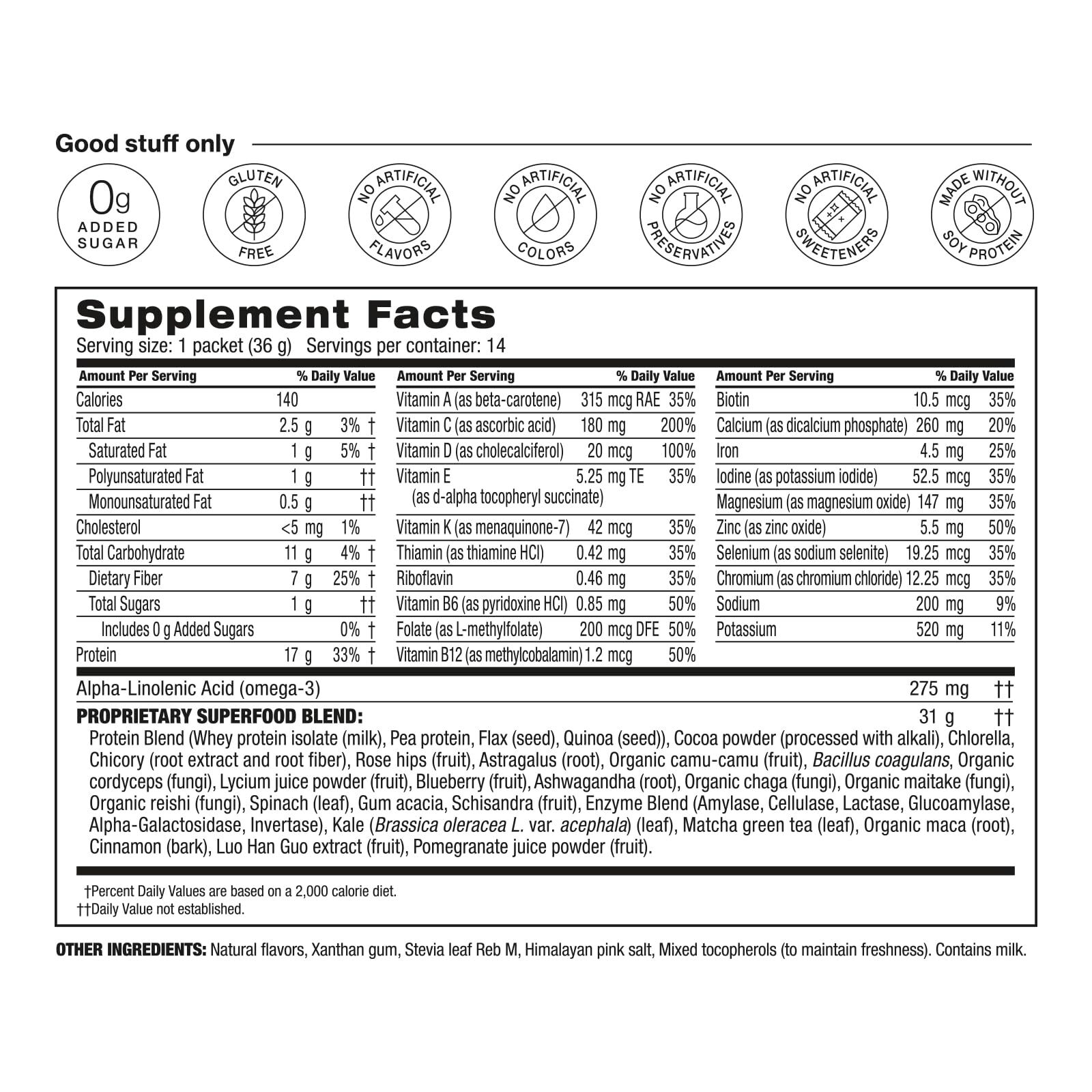 shakeology 0g Added Sugar Whey Protein Powder Blend – Gluten Free Superfood P…