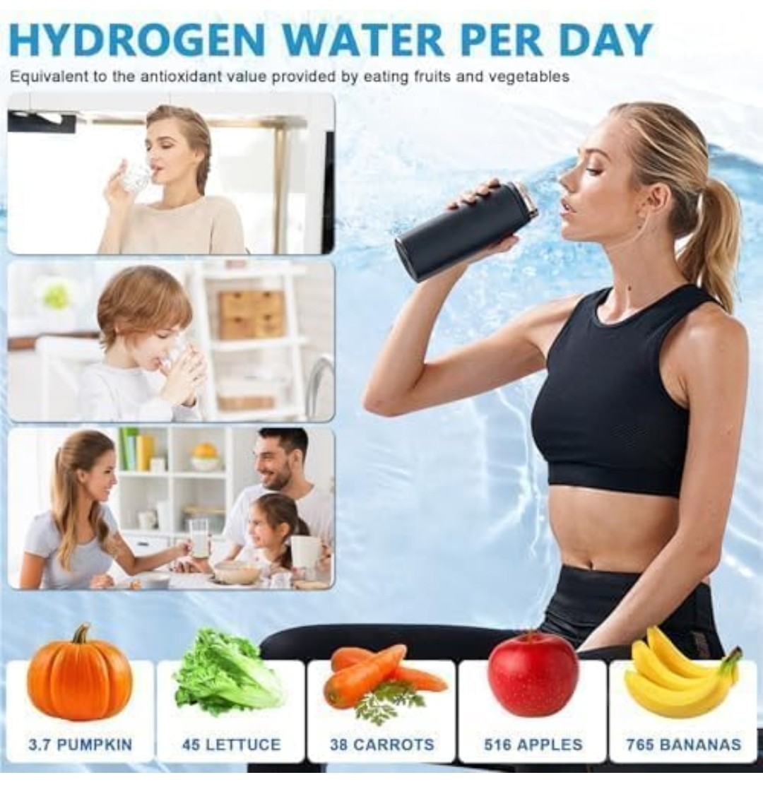 Hydrogen Water Bottle,Rechargeable 420ml. 1,600 PPB NEW