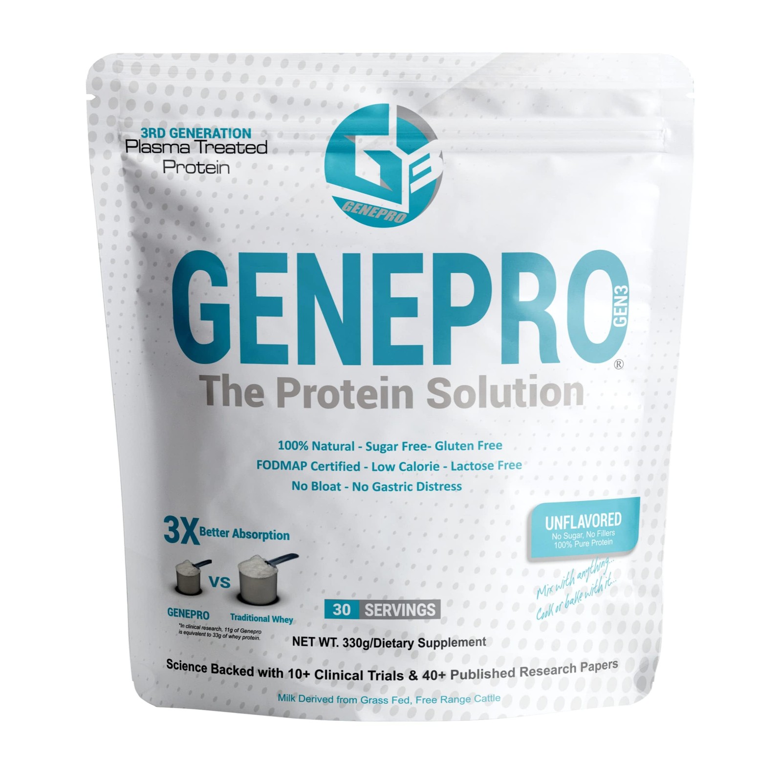 GENEPRO GEN. 3 Unflavored Protein 11.64 Ounce (Pack of 1), Newest Formula