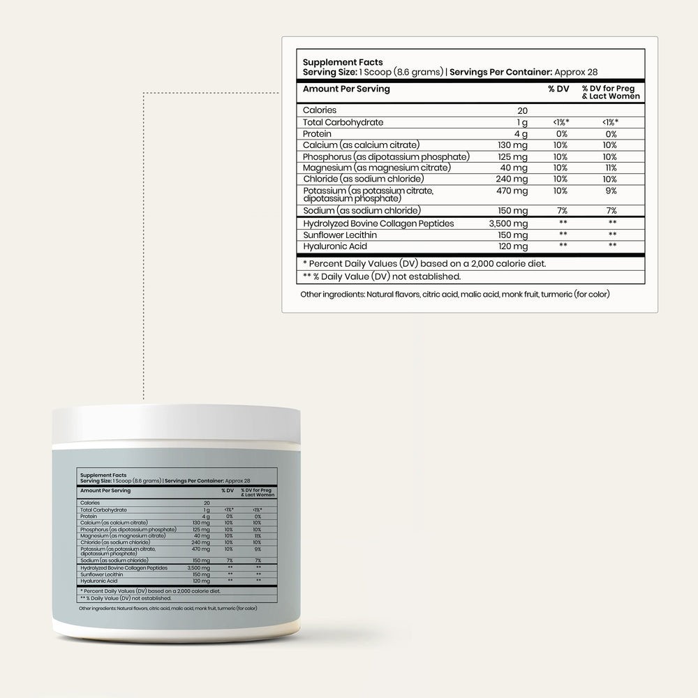PERELEL-Cellular Hydration PowderFor radiant skin and a hydration boost-8.5oz