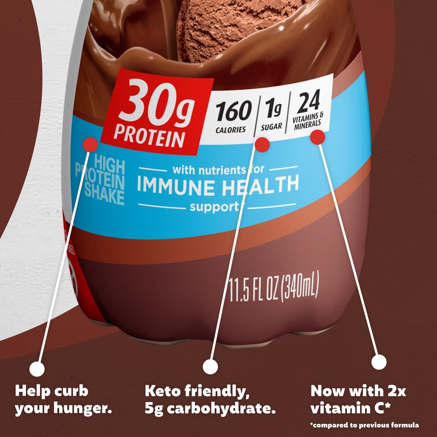 Premier Protein Shake 30g Protein 1g Sugar 24 Vitamins Minerals Nutrients