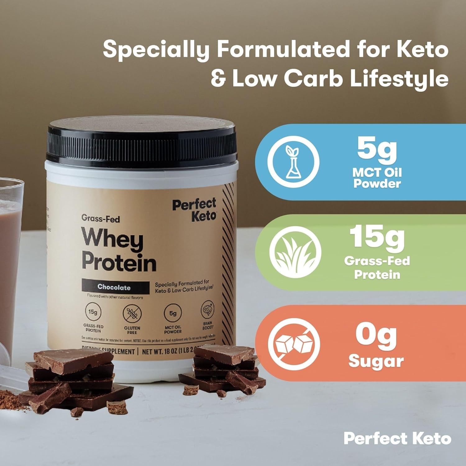 Perfect Keto Pure Whey Protein Powder Isolate Delicious 100% Grass Fed Meal Repl