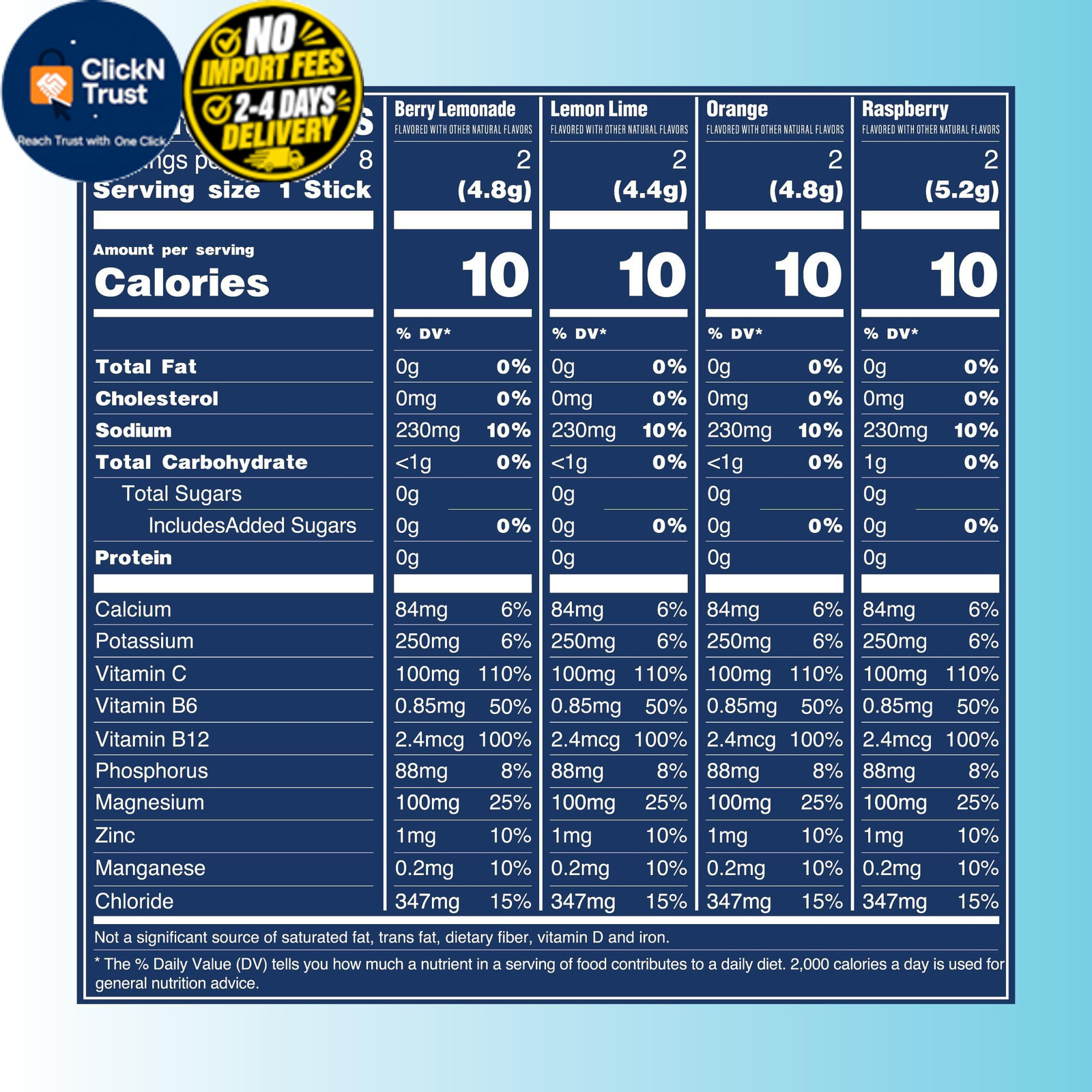 TREVI Electrolytes Powder Packets, Sugar Free Hydration, Classic 8 8 Servings