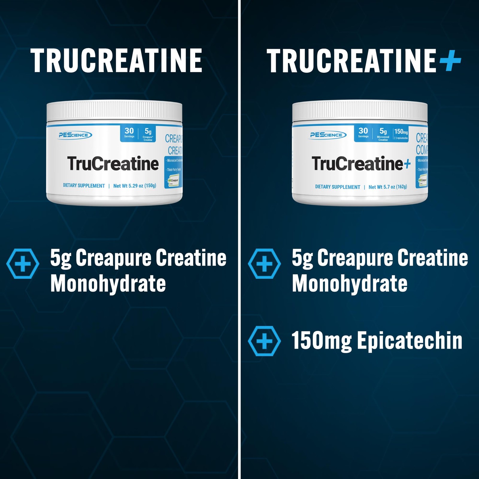 Proven Creatine Monohydrate Powder 5.7 Oz Pure Athletic Performance Supplement