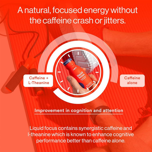 More Labs Liquid Focus, Nootropic Smart Drink with 3.4 Fl Oz (Pack of 12)