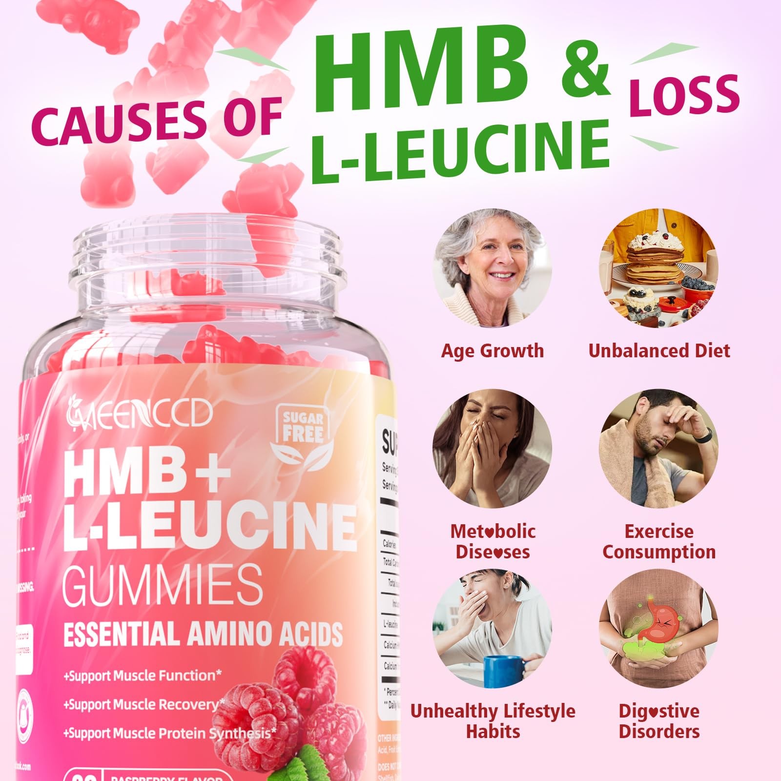 MEENCCD 2 Pack HMB and LLeucine Gummies, HMB and Leucine Amino Acid for Muscl…