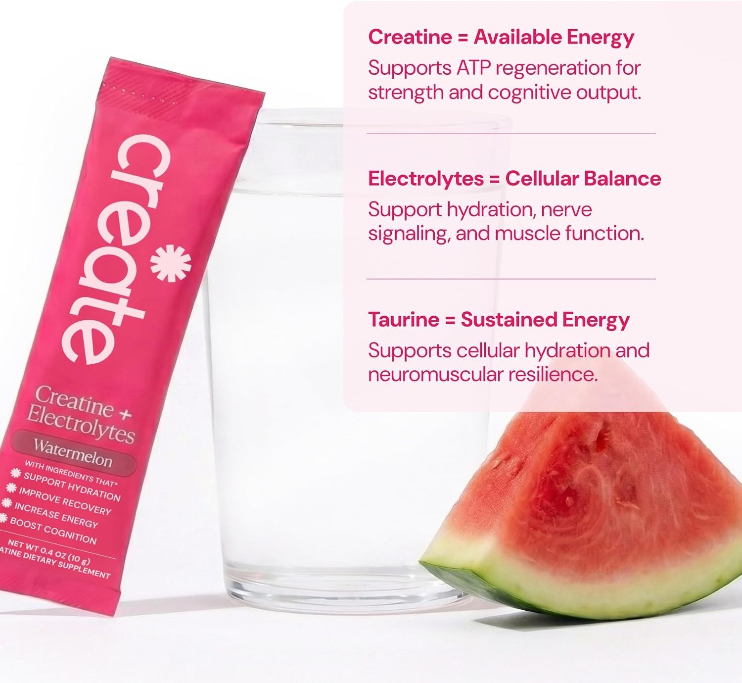 Daily Hydration Mix with Creatine & Electrolytes – Keto-Friendly Watermelon