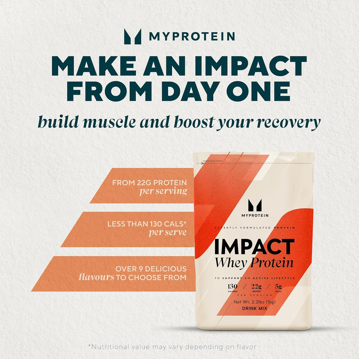 Impact Whey Protein Powder, 2.2 Lbs (32 Servings) Chocolate Brownie, 22G Protein
