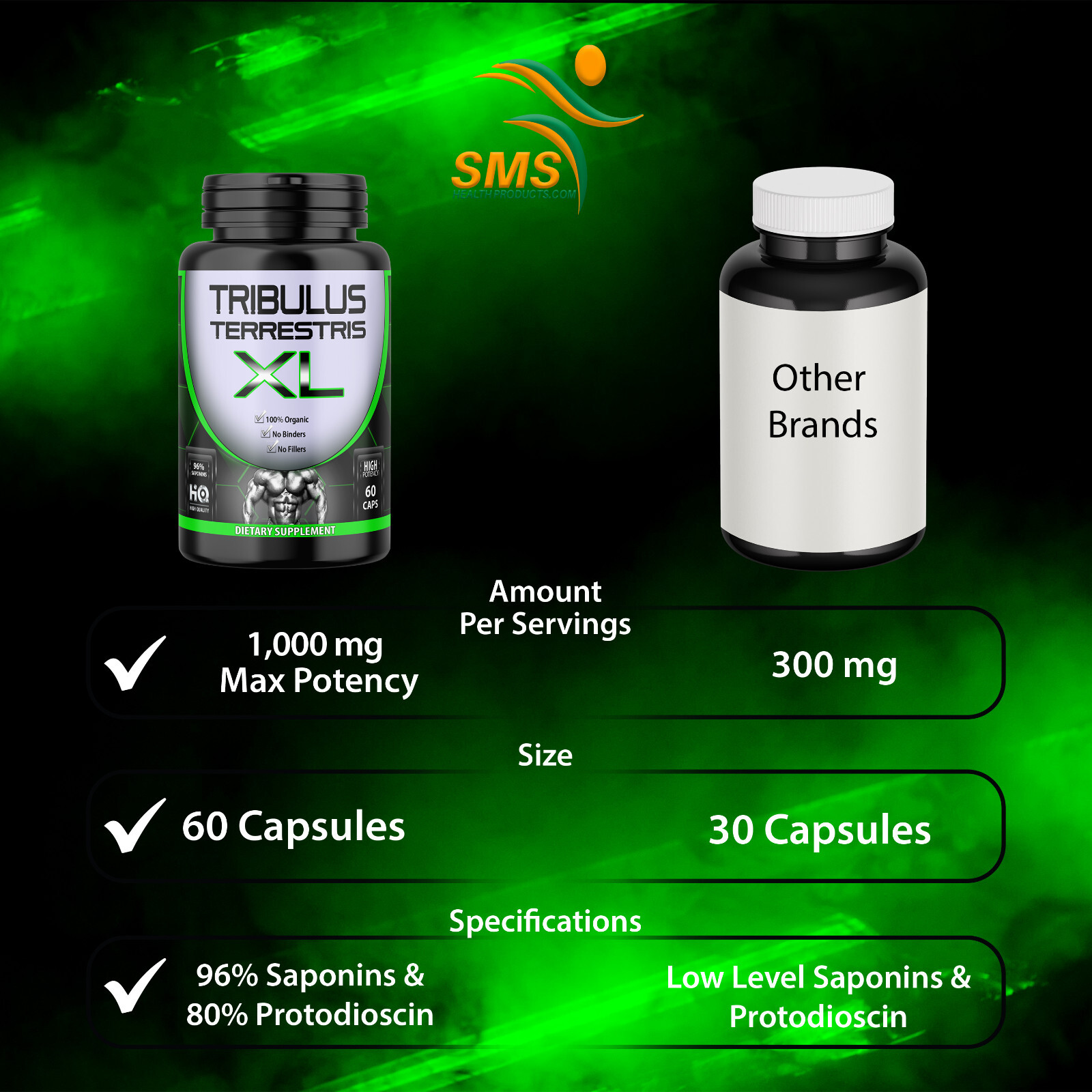 TRIBULUS TERRESTRIS 180 Caps 96% SAPONINS 7500mg Organic Fitness Supplement