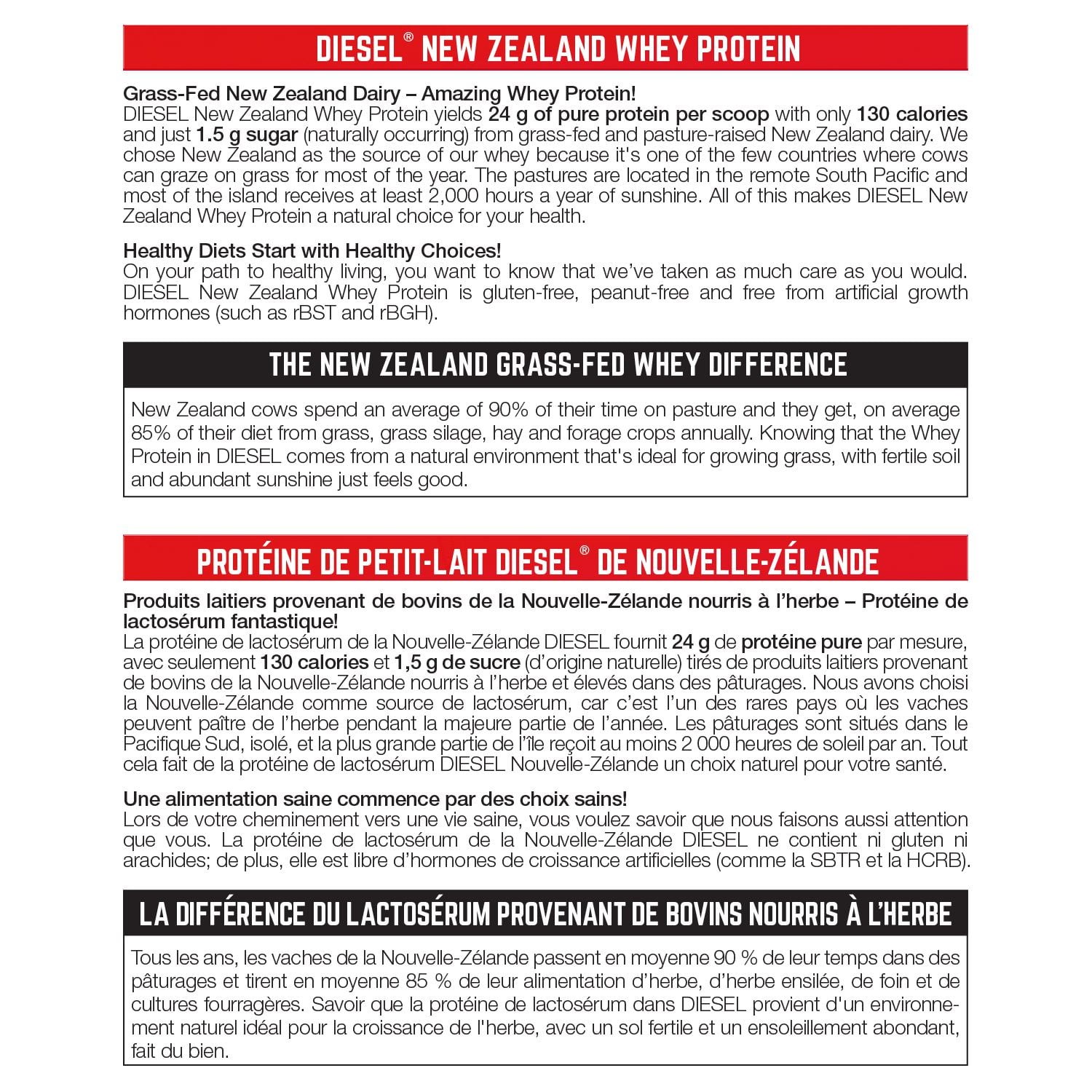 PERFECT Sports – DIESEL® New Zealand Whey Protein, Grass-Fed + Pasture-Raised Wh