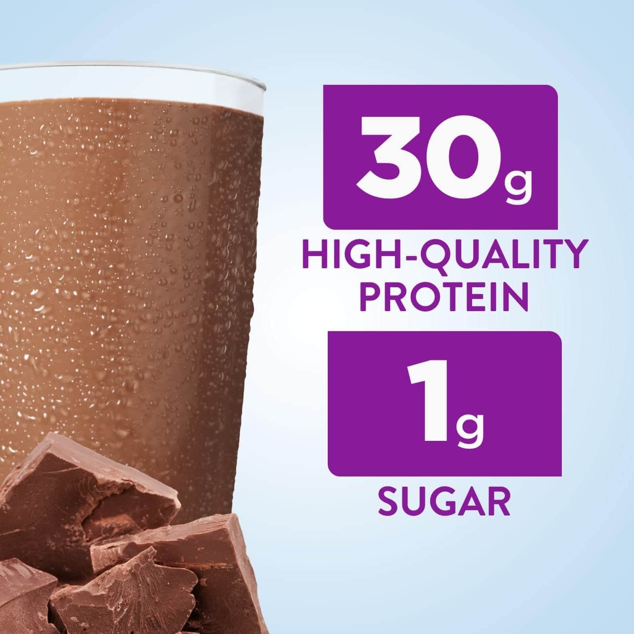 Ensure Max Protein Nutrition Shake 30G Of Protein Max High Protein Nutrition