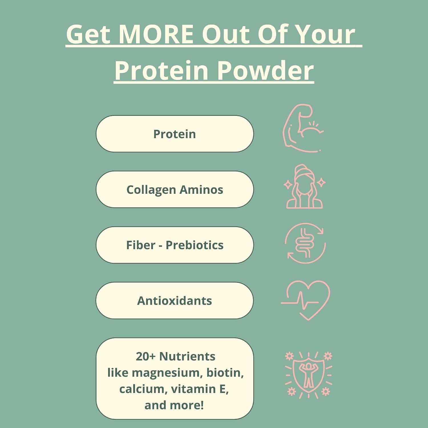 Almond Protein Powder Chocolate Vegan Soy-Free Gut Friendly 18g Protein for