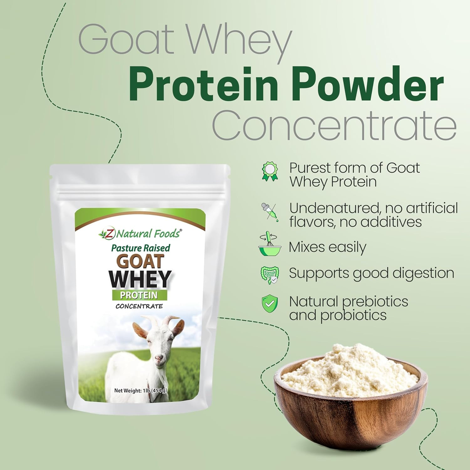 Goat Whey Protein Powder Concentrate – Undenatured, Unflavored, Pasture Raised W