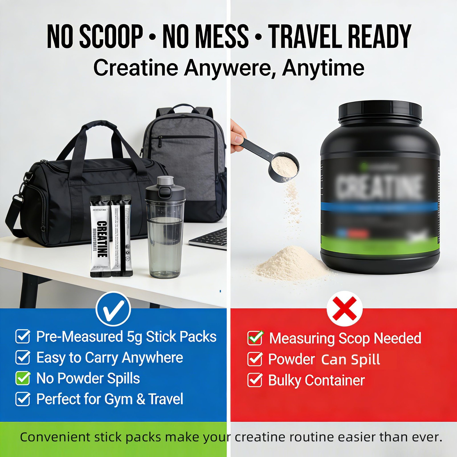 Creatine Monohydrate Stick Packs 5g – 60 Single Serve Creatine Packets, Micro…