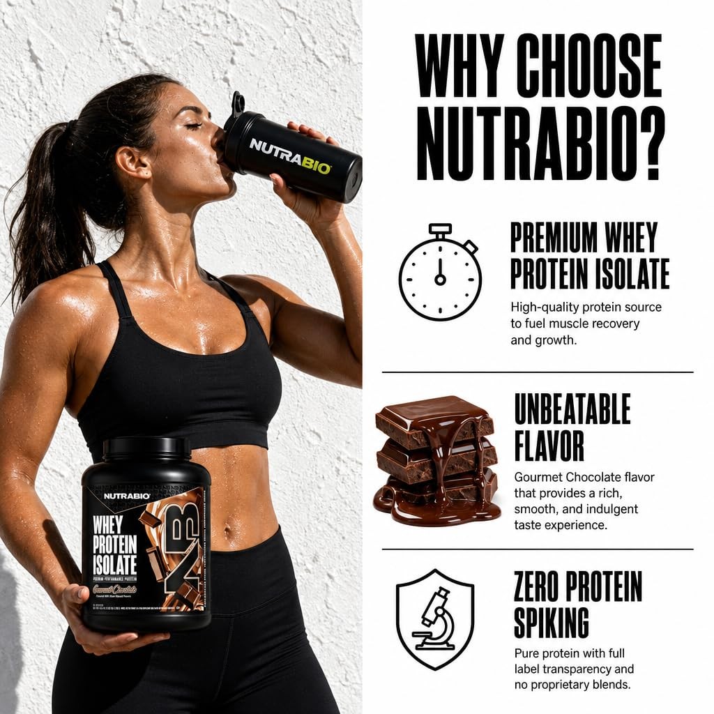 Whey Protein Isolate Powder 25g 50 Servings Gourmet Chocolate NutraBio Complete