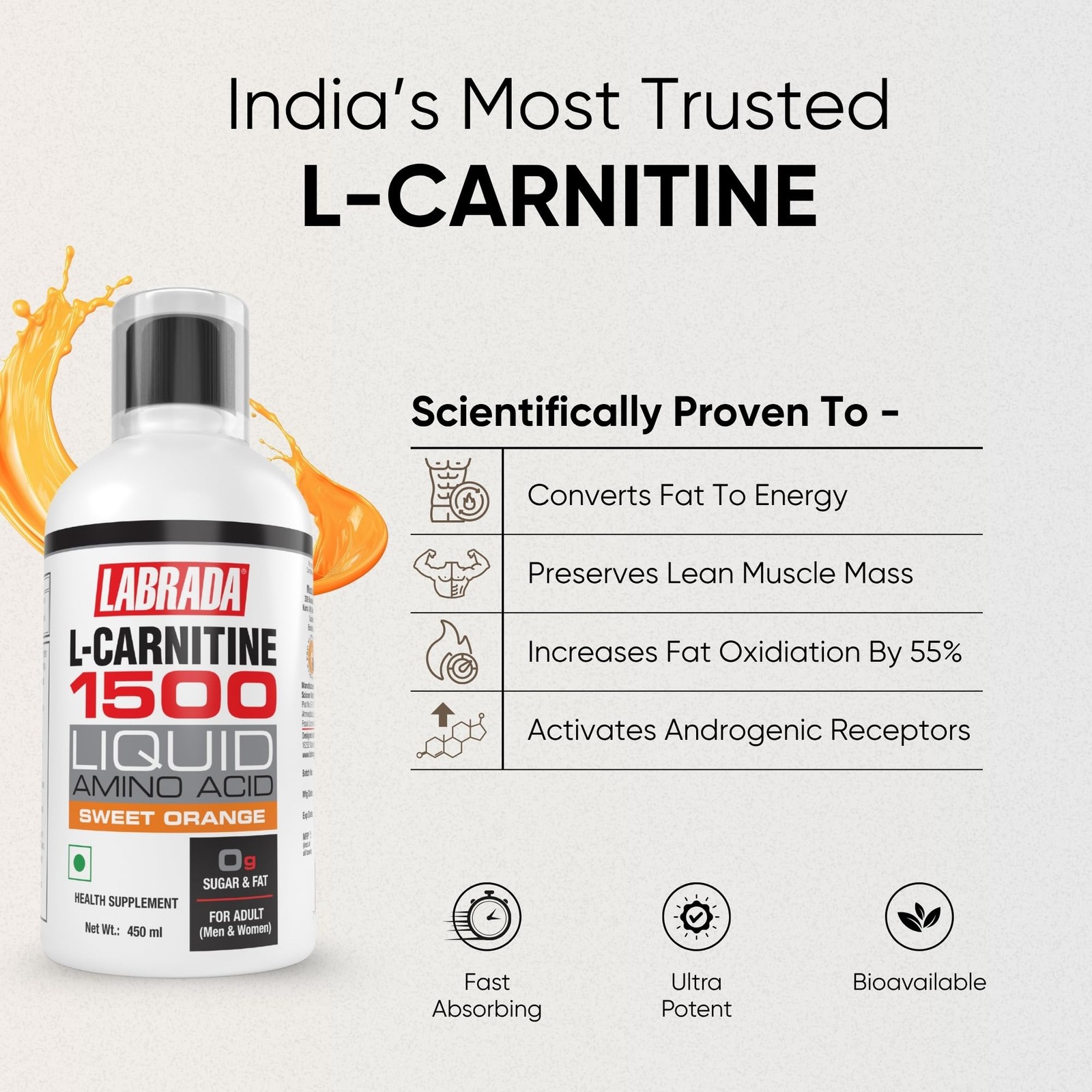 Labrada L-Carnitine 450 Ml |1500 Mg Liquid Amino Acid With 0 G Sugar