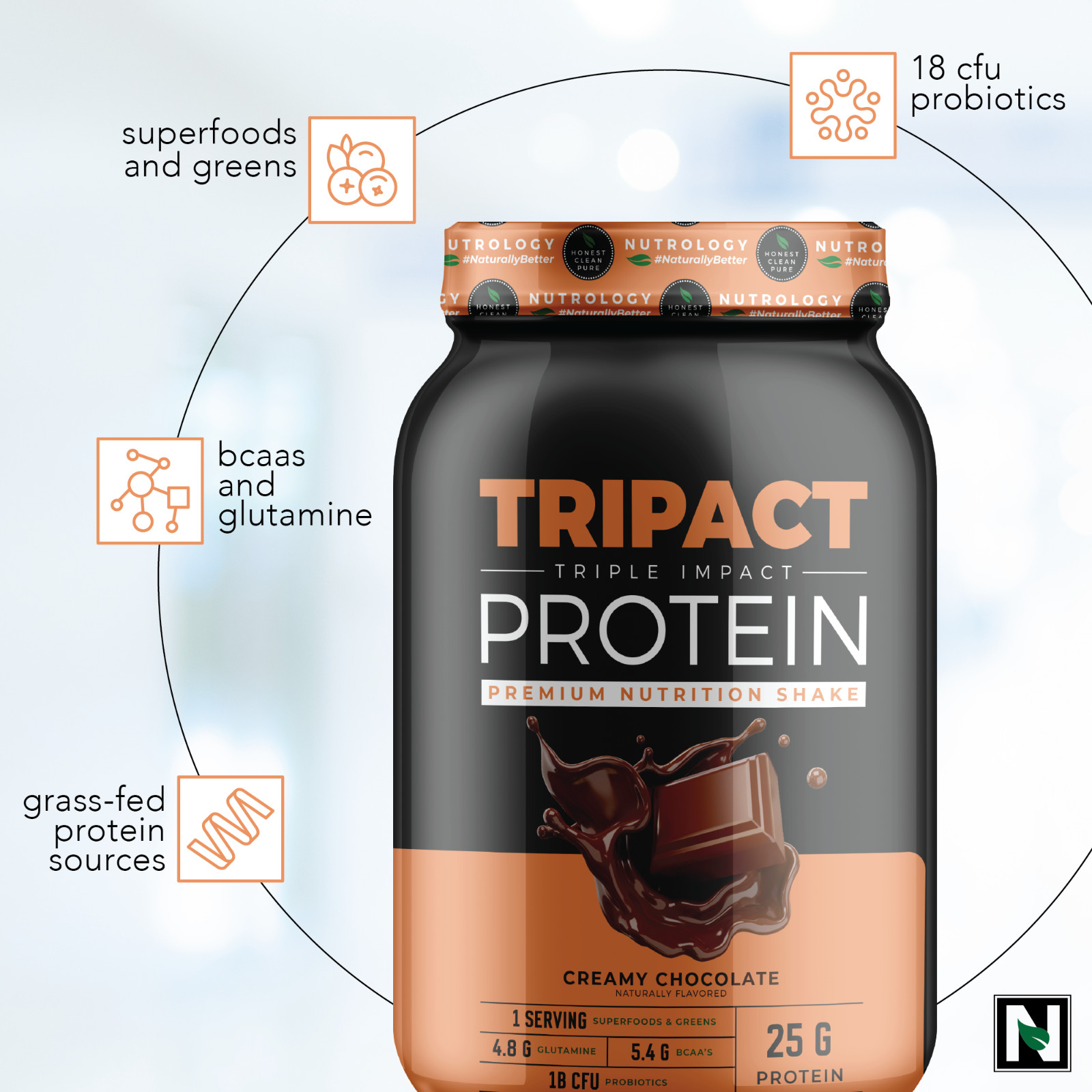 TRIPACT Non-GMO Grass Fed Whey Protein-Plant Proteins- Creamy Chocolate