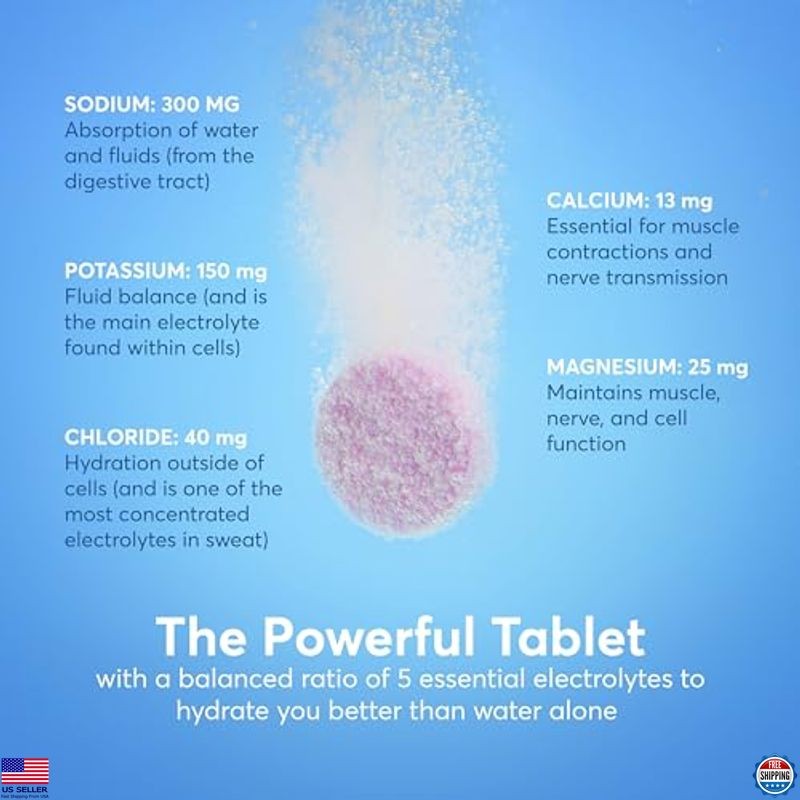 Nuun Sport Electrolyte Tablets for Proactive Hydration, Mixed Flavors, 4 Pack