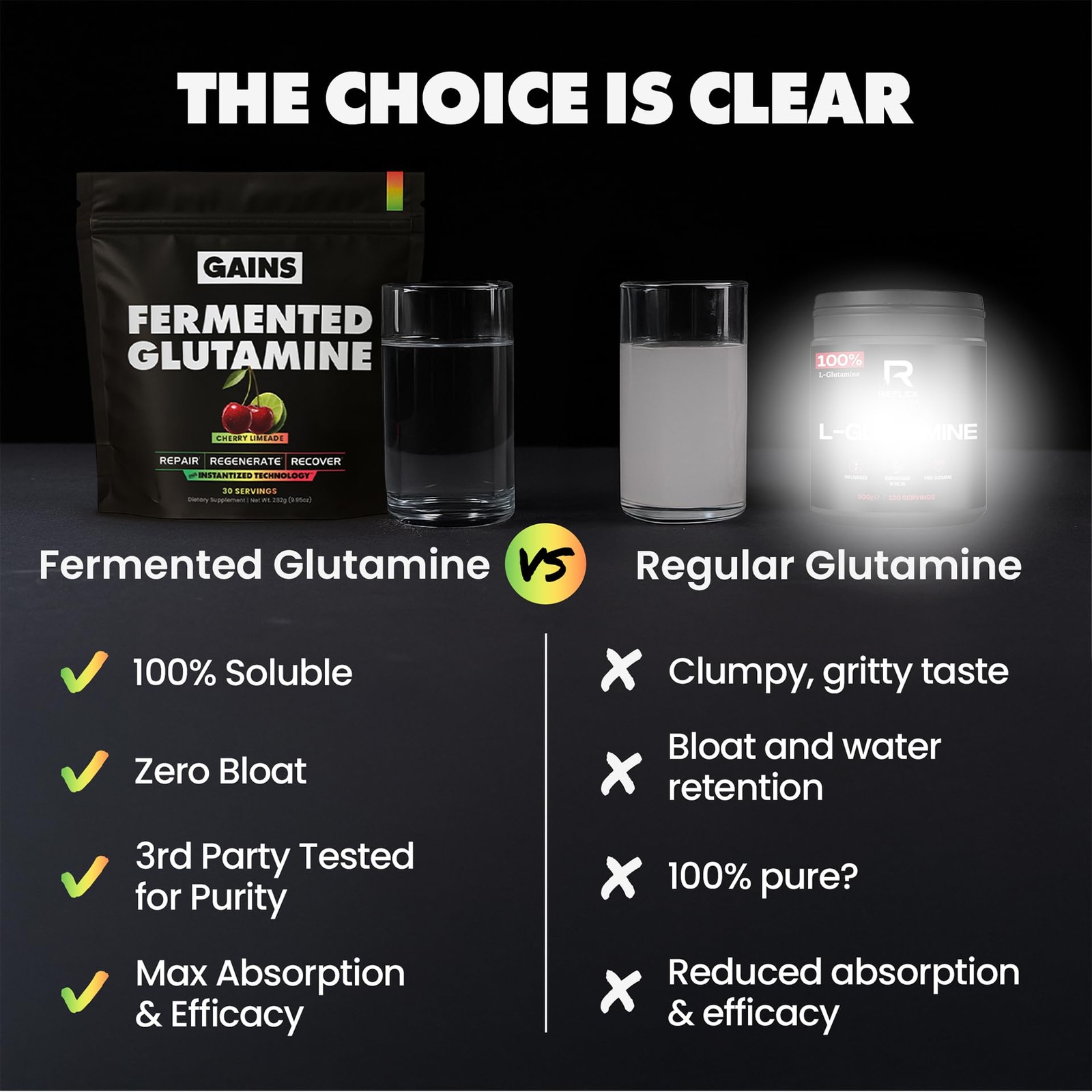 Gains in Bulk LGlutamine, Gluten Free Glutamine Powder for Muscle Recovery an…