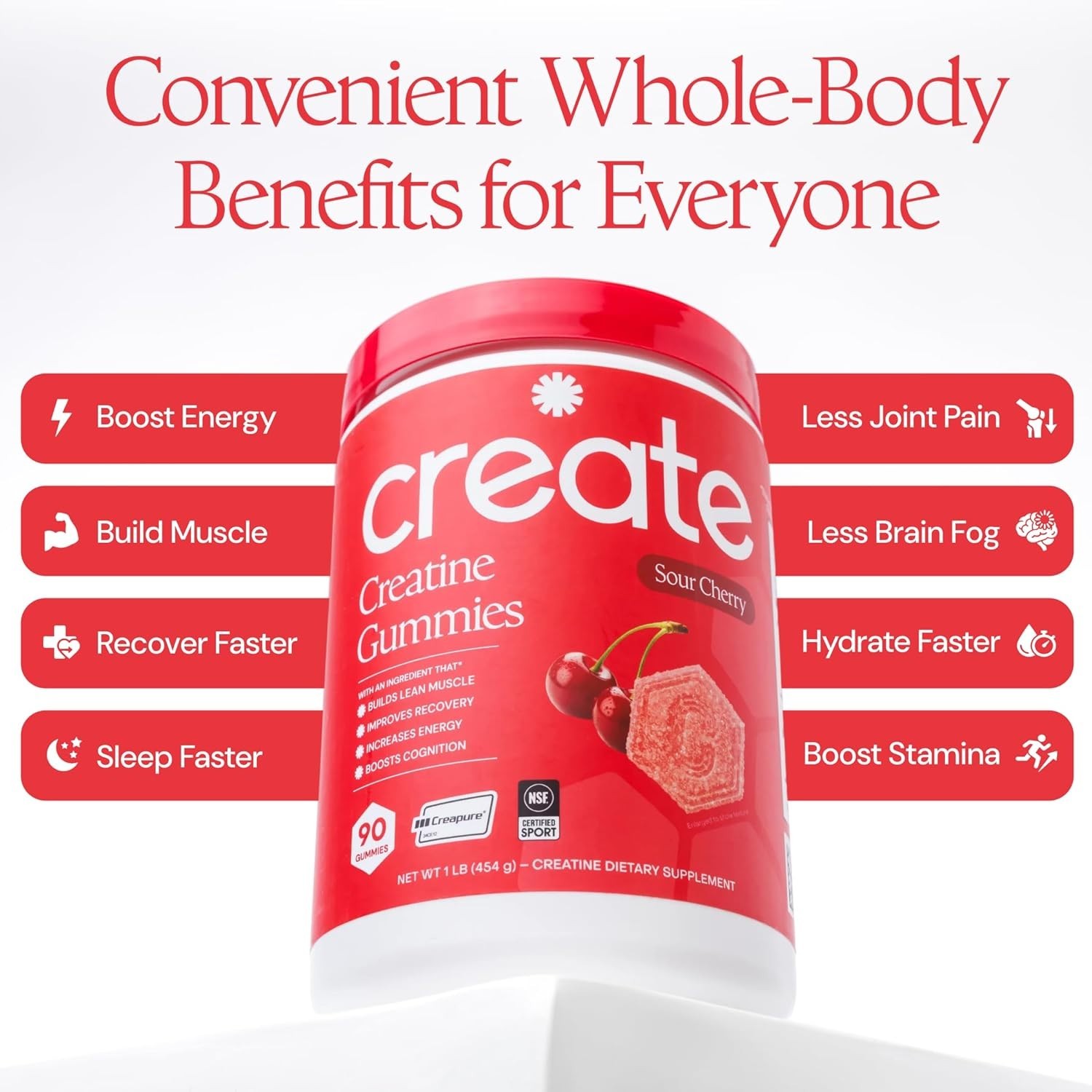 Create Creatine Monohydrate Gummies for Men & Women, Boost Focus, Strength, and