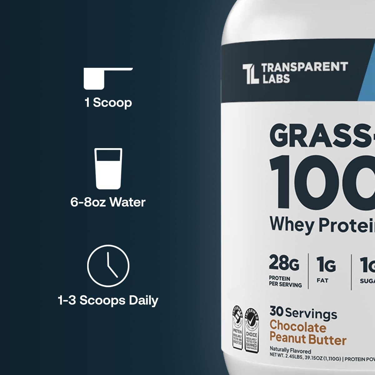 Grass-Fed Whey Protein Isolate – Naturally Flavored, Gluten Free Grassfed Whe…