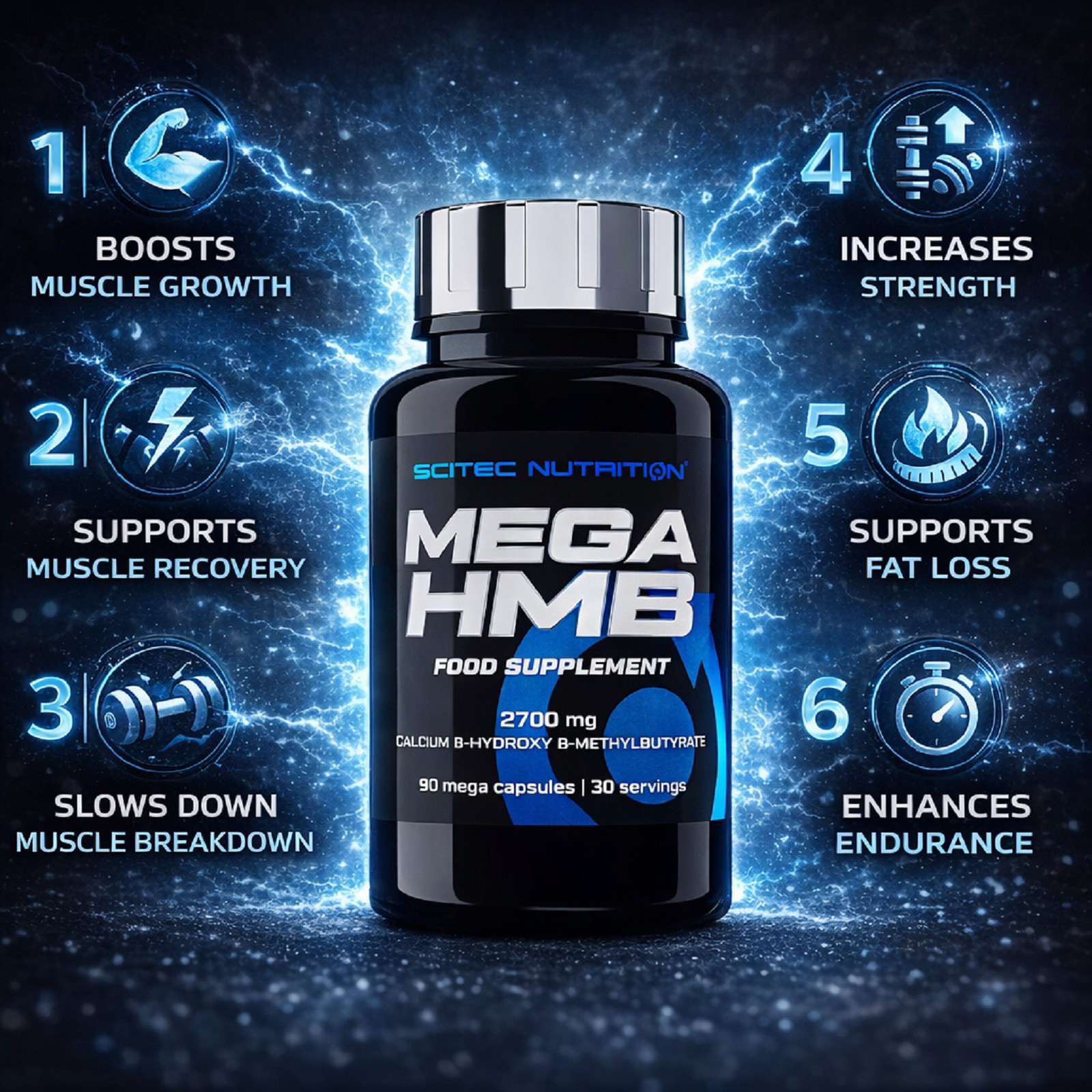 HMB SUPPLEMENT – Helps To Develop Lean Musculature – Burns Fat – Anticatabolic