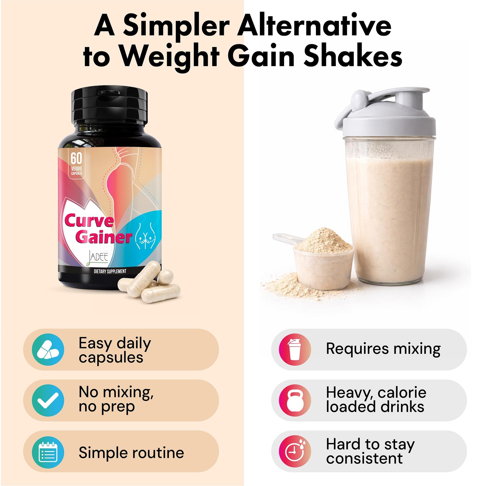 Smart Weight Gainer Women Booty Pills Curves Shape Support Healthy Gain 60