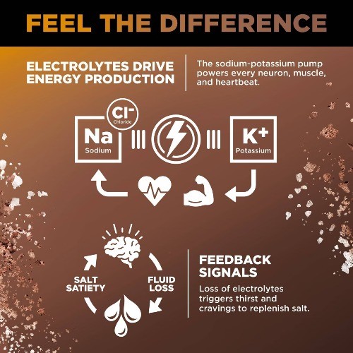 LMNT Zero-Sugar Electrolytes Drink