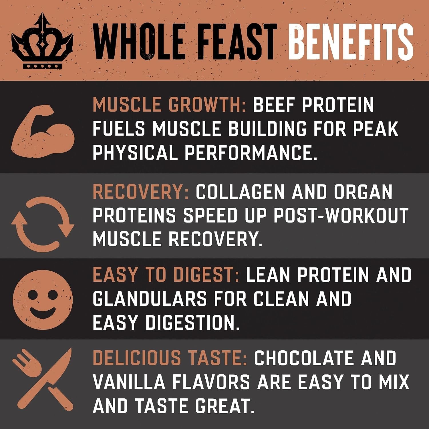 Whole Feast Beef Protein Powder Milk Chocolate Grass Fed Collagen BCAAs 21g