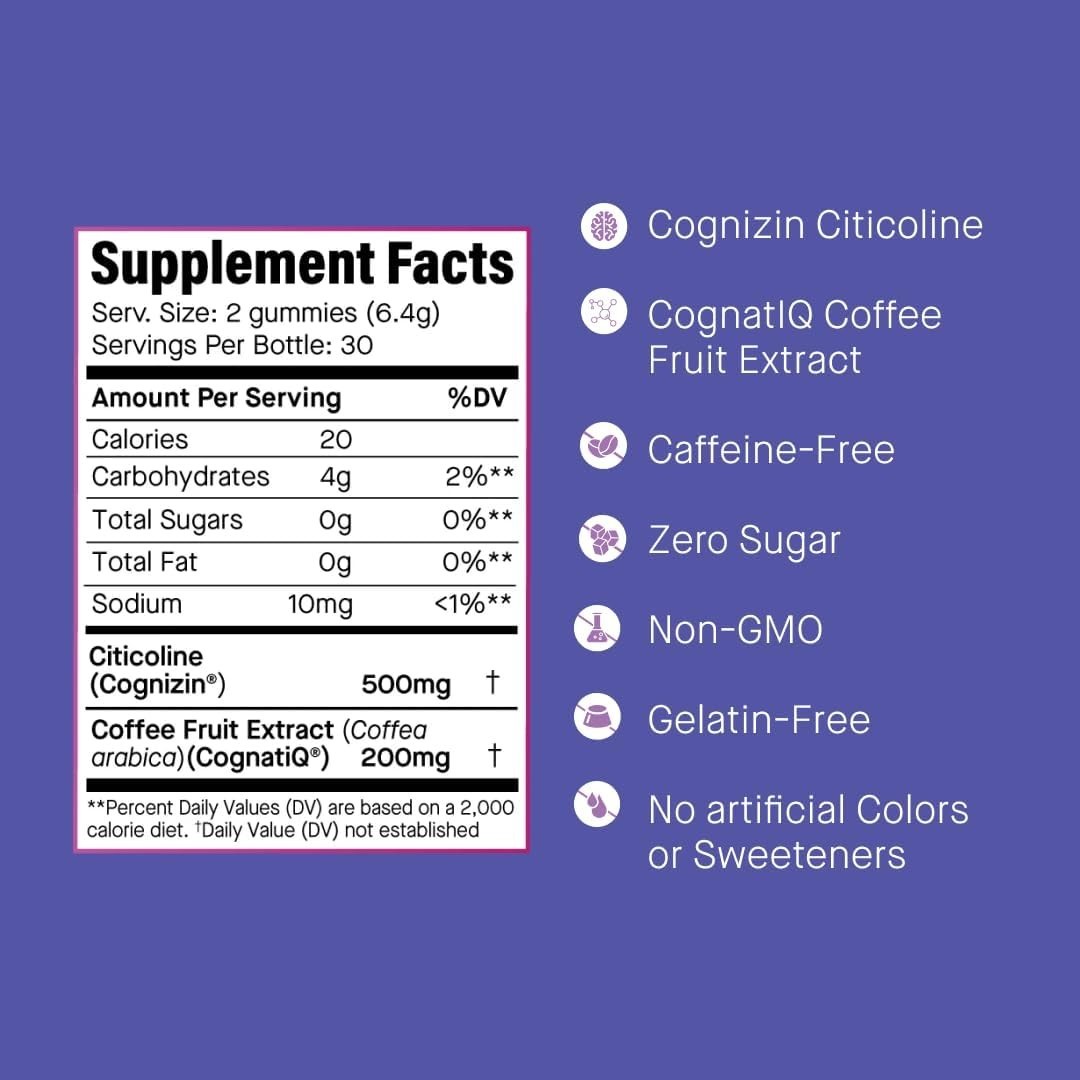 Ananda Wellness Focus & Memory Gummies – Brain Supplements for Memory and Focus