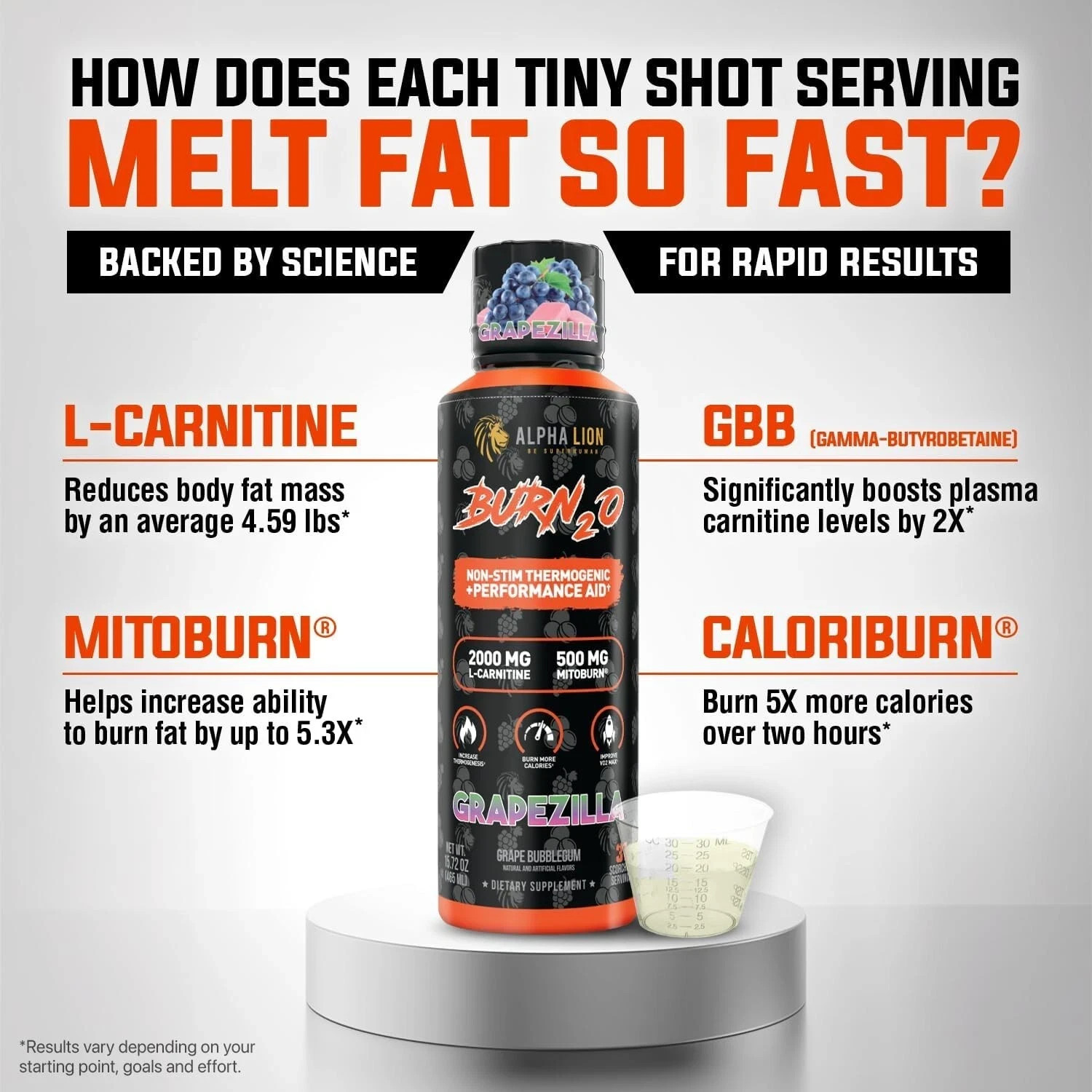 Alpha Lion BURN20 Burn 20 Stim-Free Liquid Thermogenic Fat Burner 3 Flavors 30sv