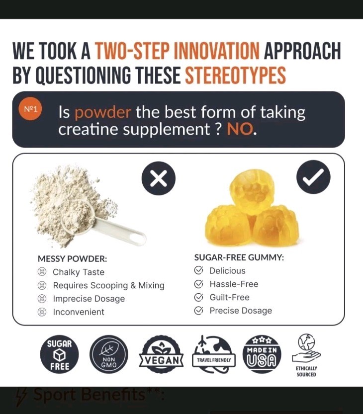 EcoWise Wellness Creatine Monohydrate Gummies 5000 mg Mango 120 Exp 5/17/2026