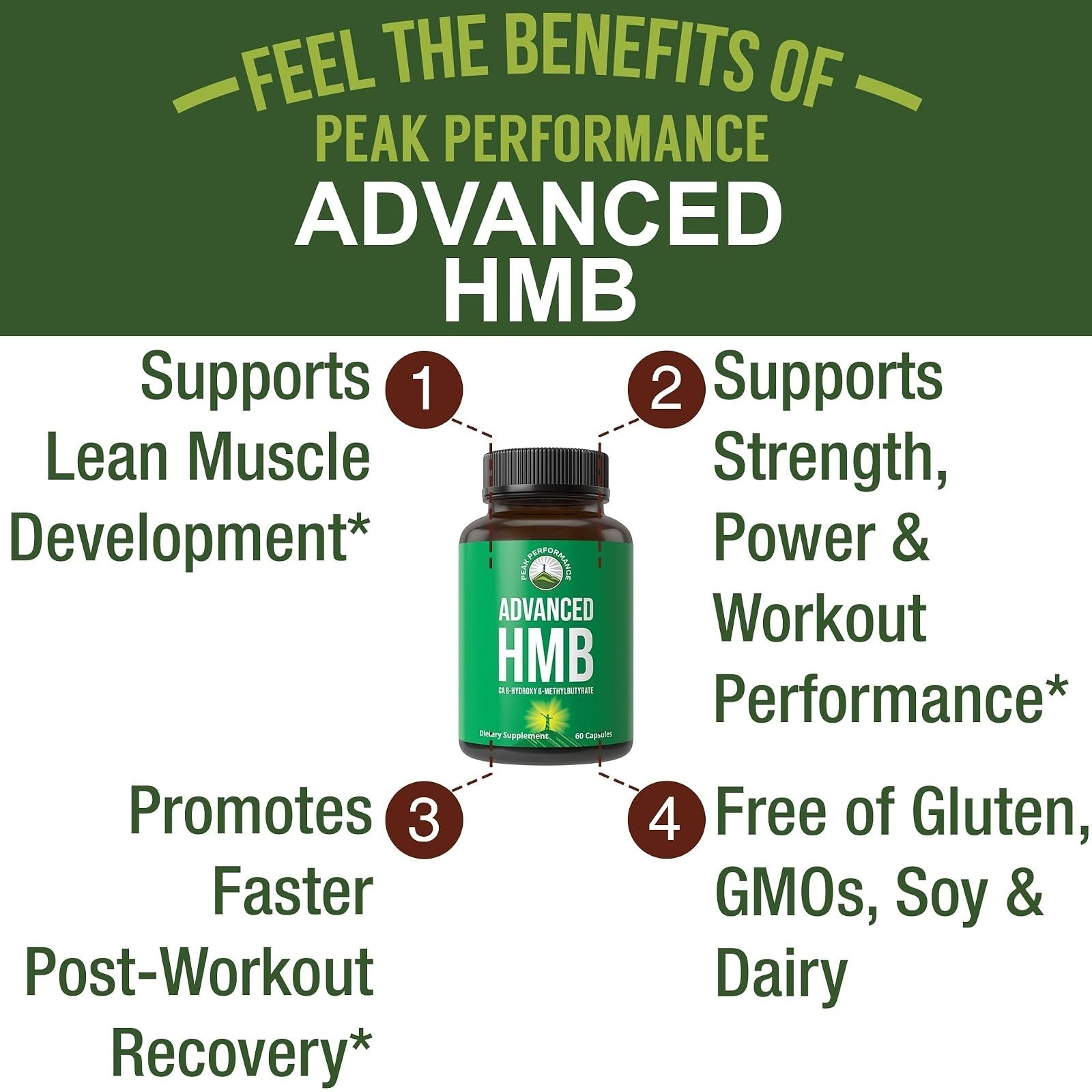 Peak Performance HMB Supplement 1000mg | Muscle Building & Recovery