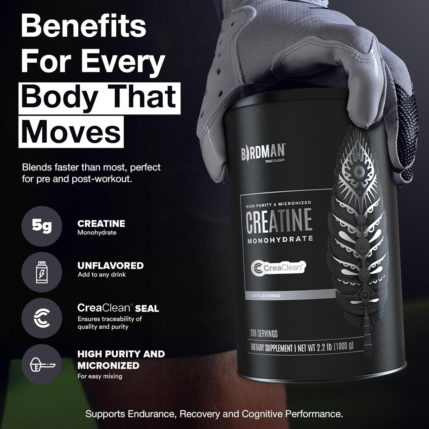 Micronized Creatine Powder – 2.2lb for Enhanced Performance and Recovery