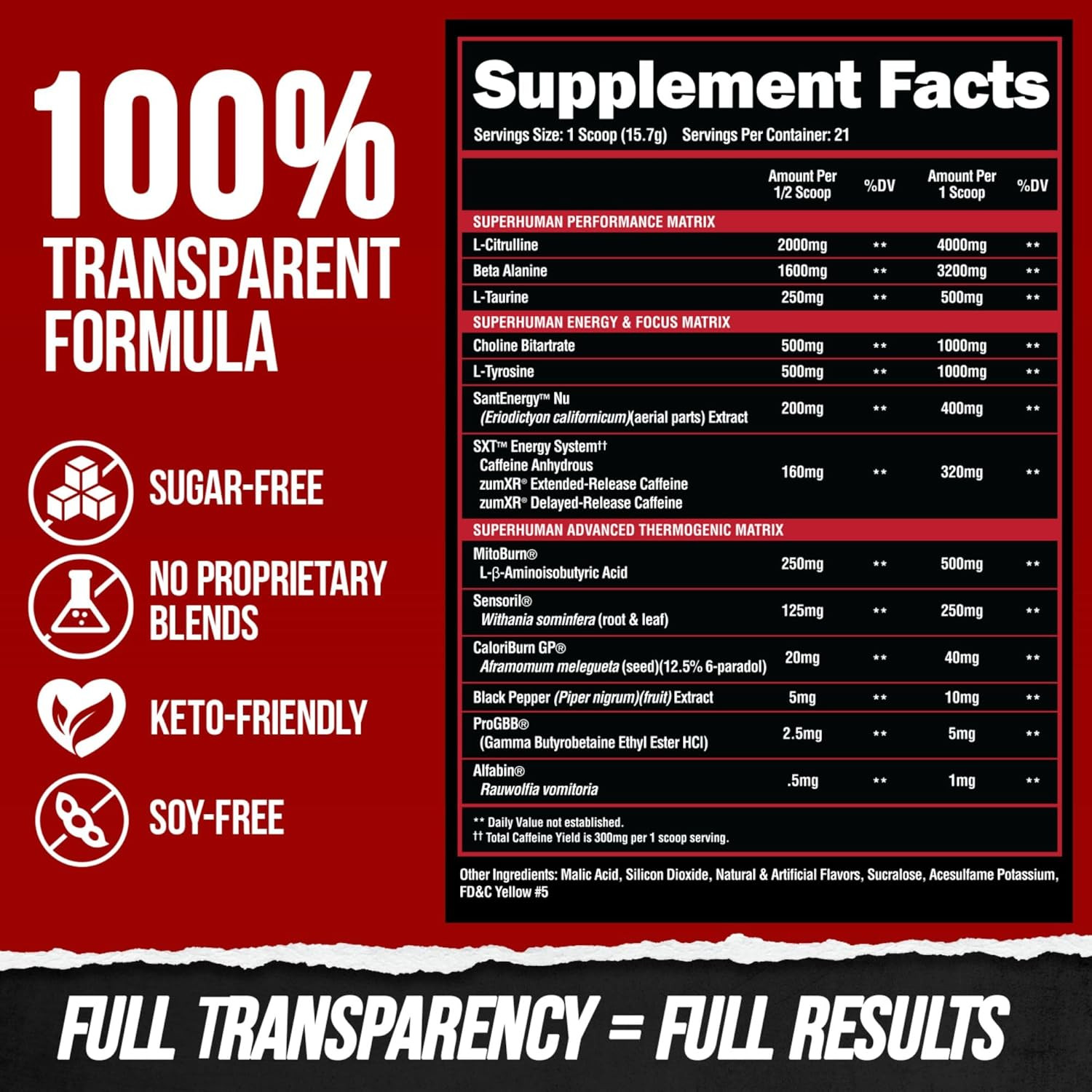 Superhuman Burn – 2 in 1 Metabolism Booster Pre Workout and Thermogenic Fat Burn