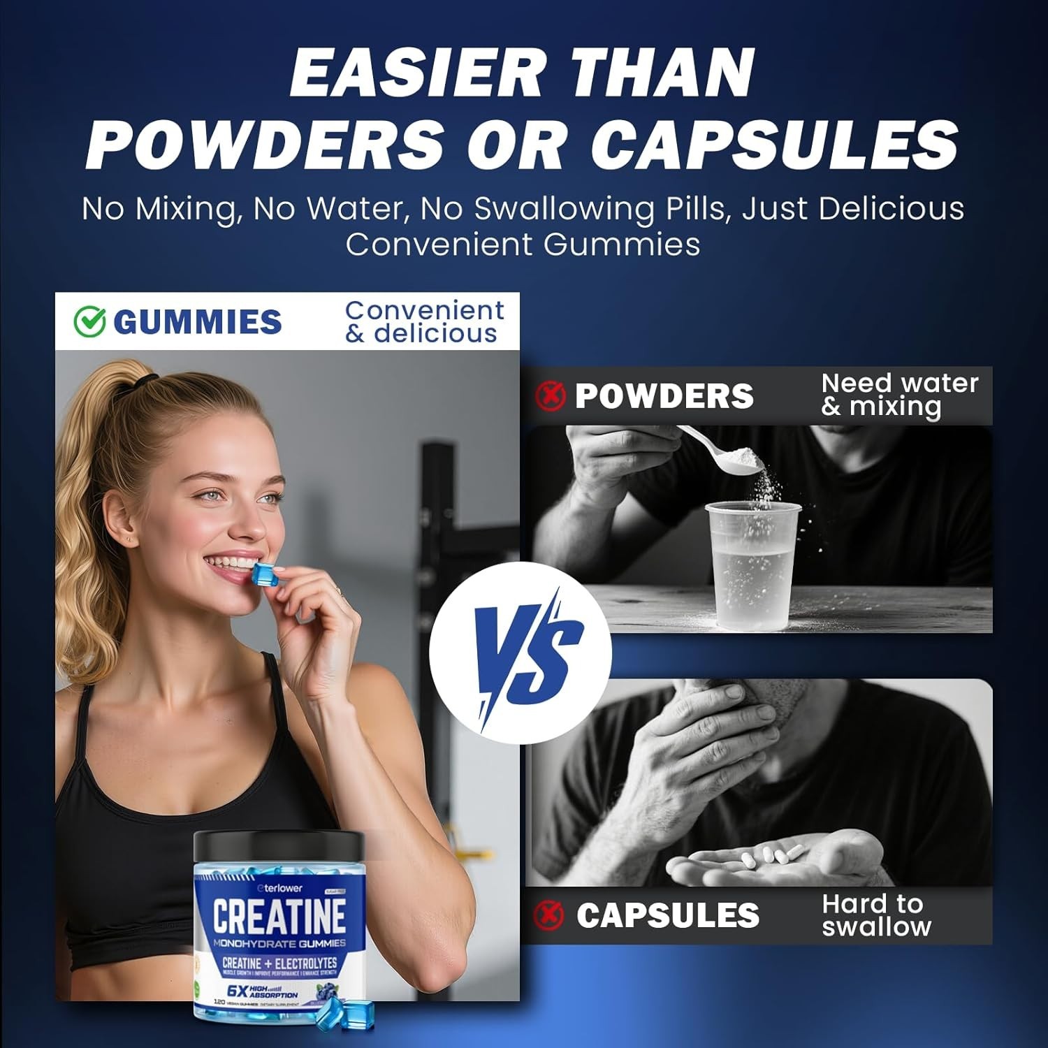 Creatine Monohydrate Gummies 5g Pre-Workout Energy Muscle Growth 120 Count
